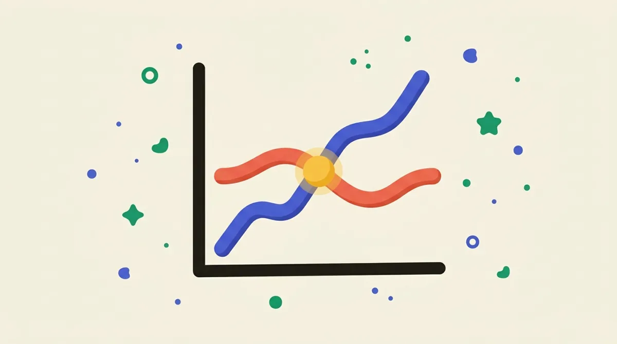 Flat illustration of a rising indigo revenue line crossing a flatter coral cost line, with a gold dot marking the break-even intersection.